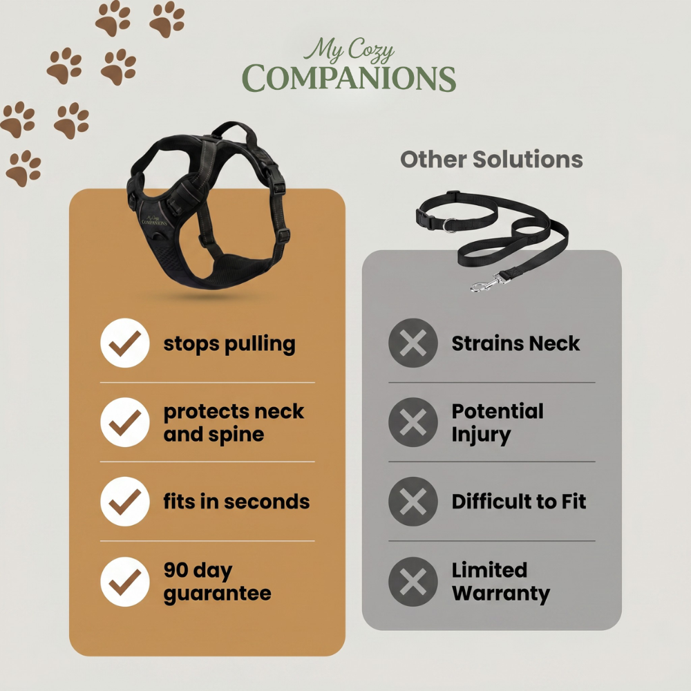 No-Pull Dog Harness