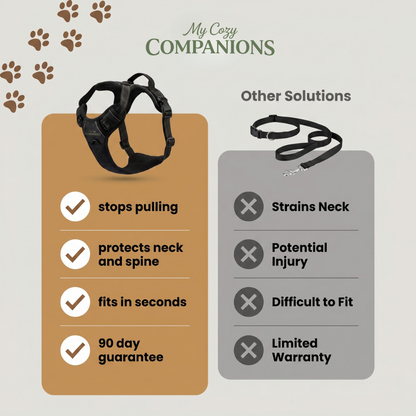 No-Pull Dog Harness