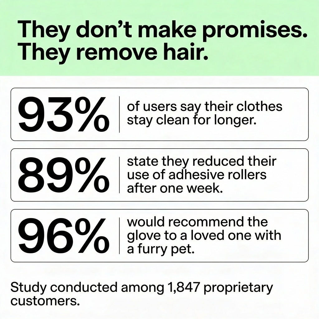 Reusable Pet Hair Removal Glove