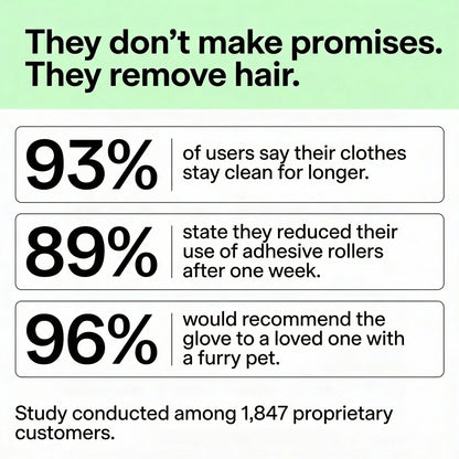 Reusable Pet Hair Removal Glove